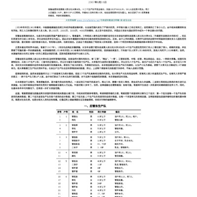 特辑| 饥荒与村庄(5) 不该遗忘的姓名与数字